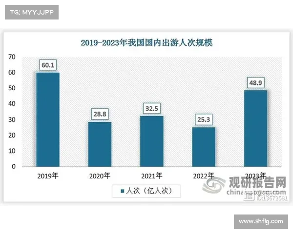 成功文化IP改编的五大战略与实施路径探讨 成功文化IP改编的五大战略与实施路径探讨