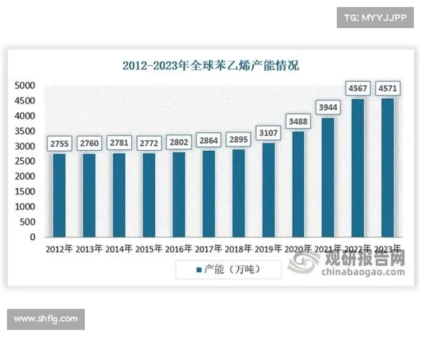 全球金矿资源分布及主要采矿区域分析与发展趋势探讨 全球金矿资源分布及主要采矿区域分析与发展趋势探讨