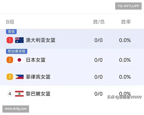 全方位梳理2025亚洲杯中国队全部比赛日程与开球时间详尽一览